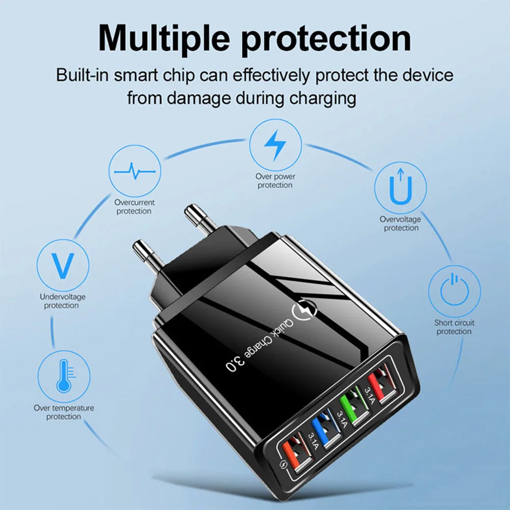 Chargeur USB Quick Charge 3.0 – Adaptateur Secteur Charge Rapide - Pour Smartphone, iPhone et Tablette