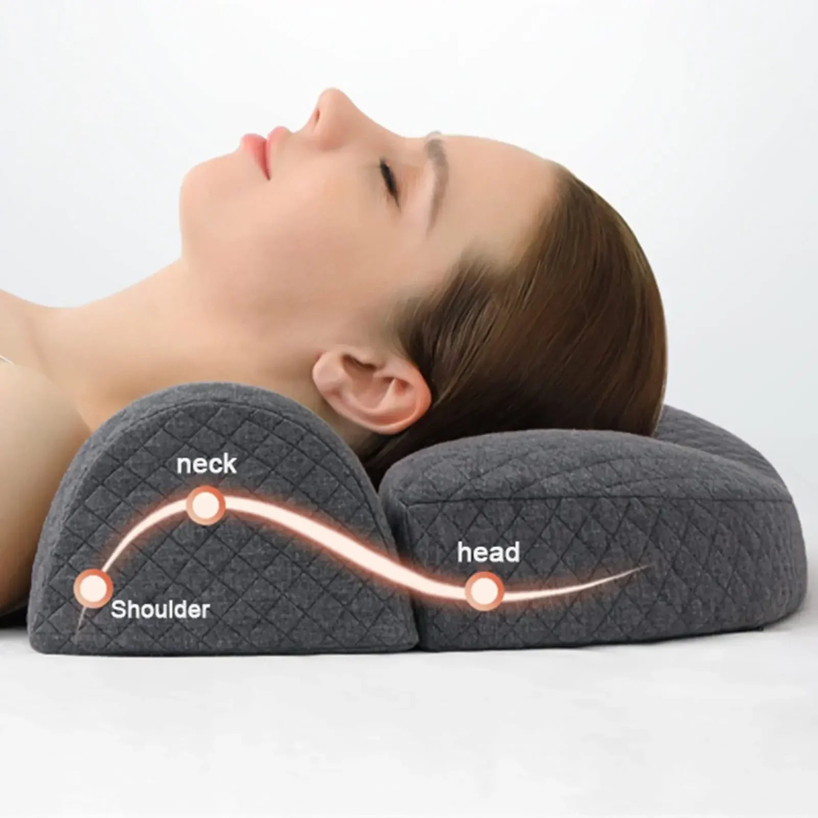 Coussin Cervicales Orth4WD Ergonomique à Mémoire de Forme