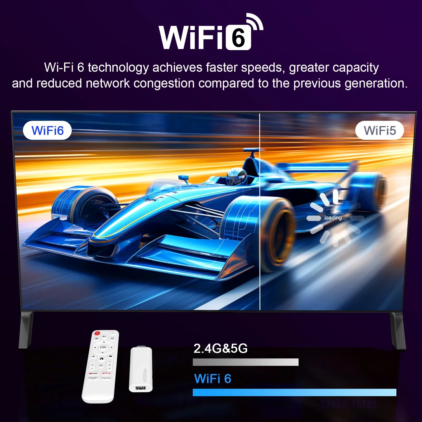 Clé TV Android H96 Max WiFi 6 Ultra Rapide avec Télécommande Vocale