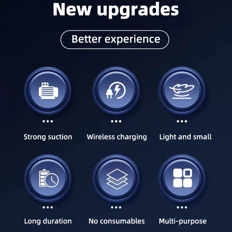 Mini Aspirateur Voiture & Maison Sans Fil Rechargeable