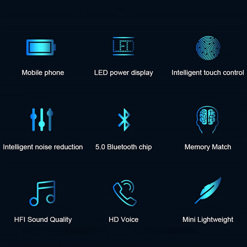 Écouteurs sans fil à boitier de charge