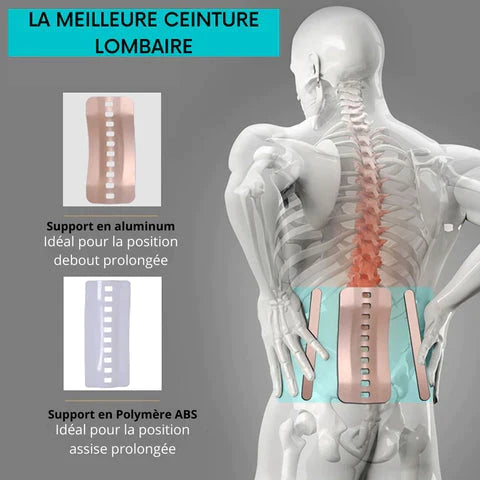 Ceinture de soutien lombaire renforcée