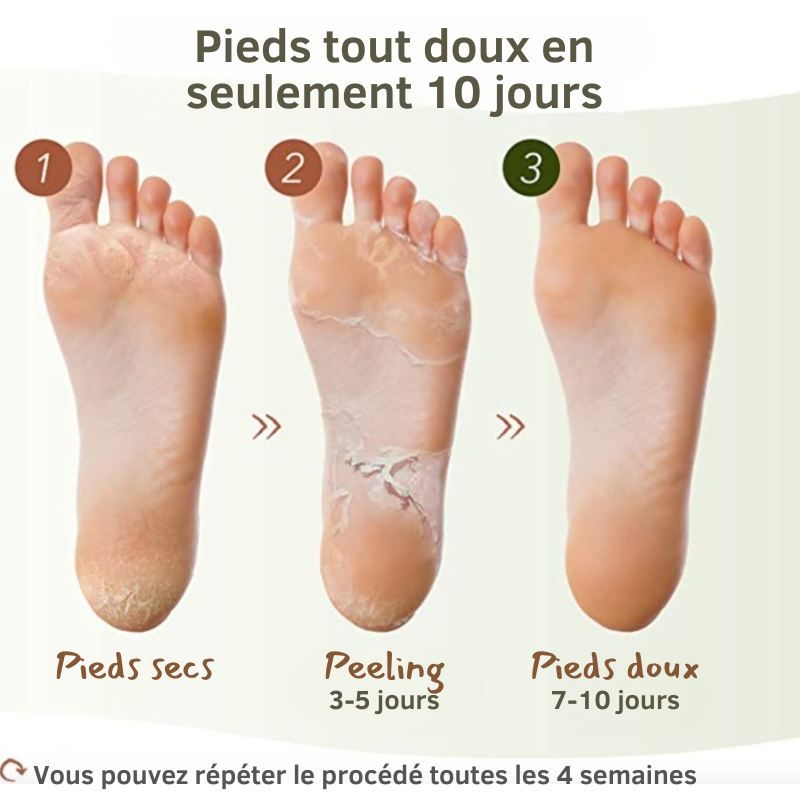 6 paires masques exfoliants pour pieds