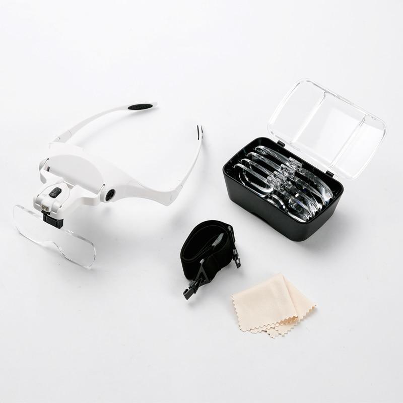 Precision magnifying glasses with lamp