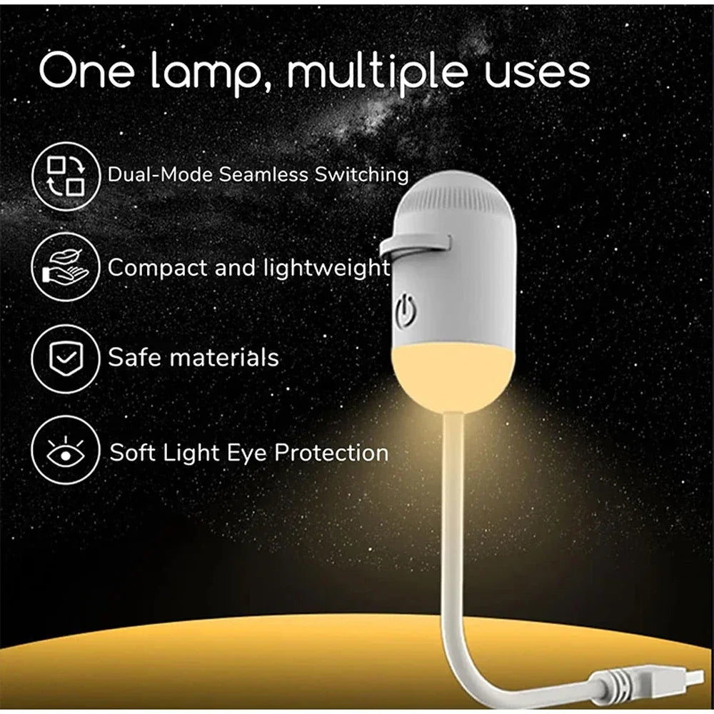 Projecteur Ciel Étoilé 2-en-1 – Veilleuse LED à Intensité Variable avec 6 Films de Projection OFFERTS
