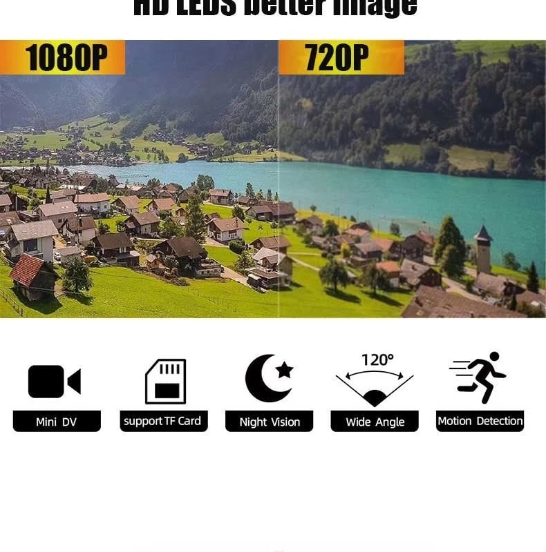 Mini caméra de surveillance 1080P + Carte SD 32G OFFERTE