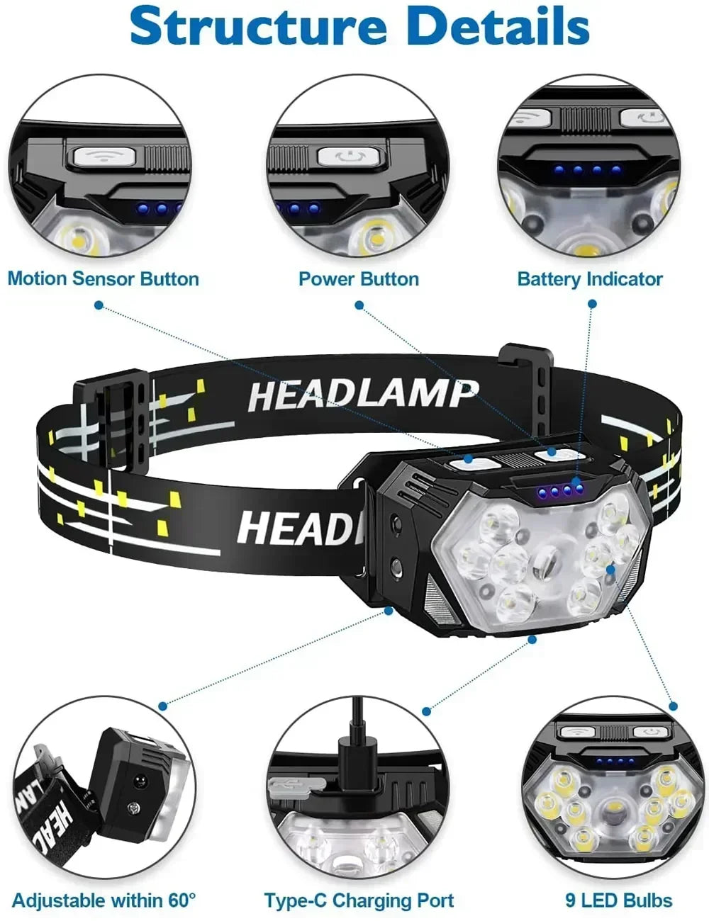 Lampe Frontale 9LED - 6 modes + Capteur de mouvement