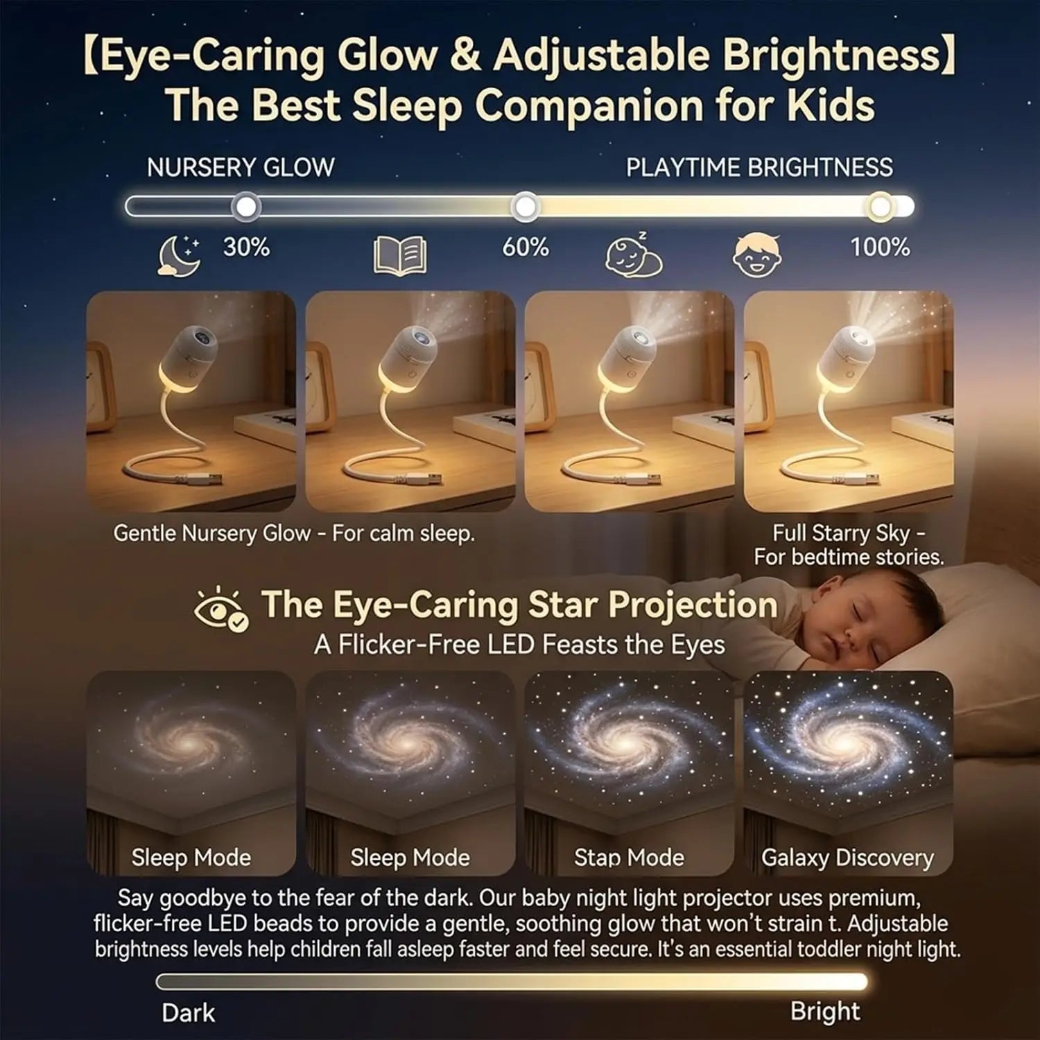 Projecteur Ciel Étoilé 2-en-1 – Veilleuse LED à Intensité Variable avec 6 Films de Projection OFFERTS
