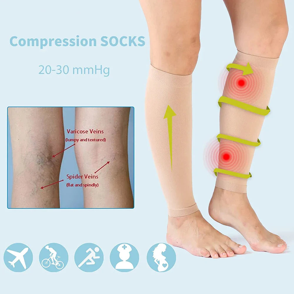 Manchons de Compression Médical pour Mollets - Traitement Varices)