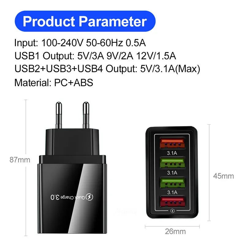 Chargeur USB Quick Charge 3.0 – Adaptateur Secteur Charge Rapide - Pour Smartphone, iPhone et Tablette