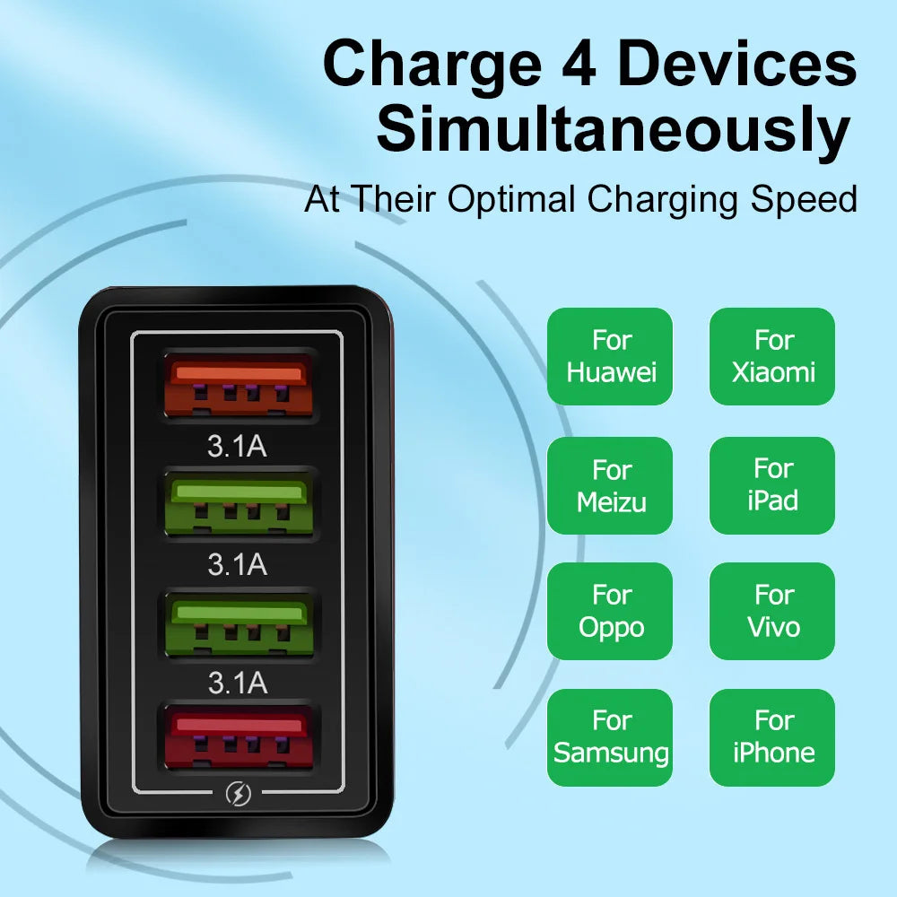 Chargeur USB Quick Charge 3.0 – Adaptateur Secteur Charge Rapide - Pour Smartphone, iPhone et Tablette