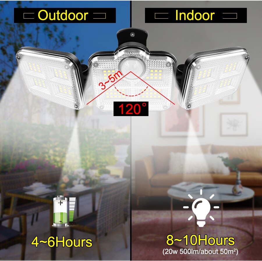 Applique LED solaire triple éclairage puissant