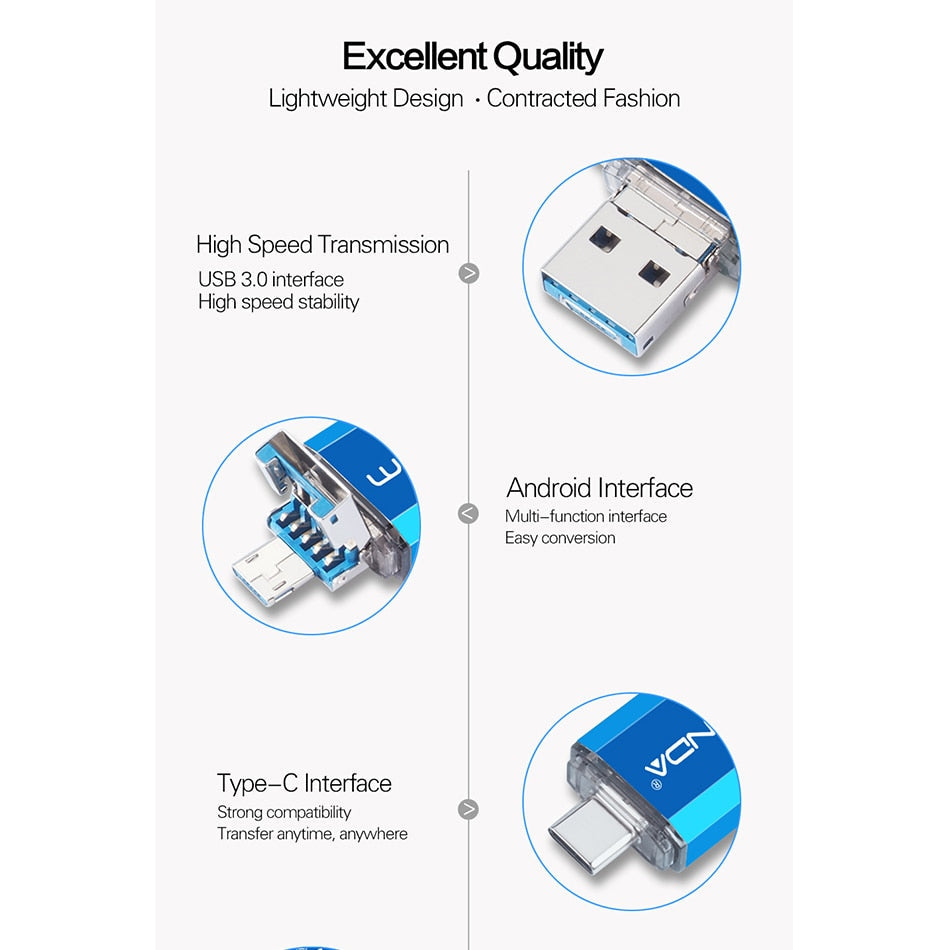 Clé USB multifonction 64Gb